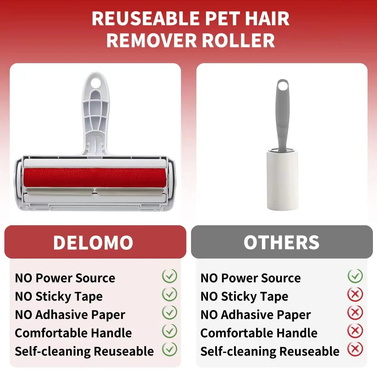 Pet Hair Roller
